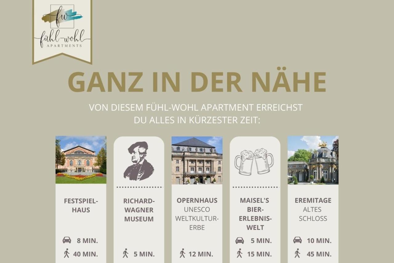 Semper Suite No1 - 2Zi Fewo 1-4 Pers, Balkon, Parkplatz, Hofgartennaehe Bayreuth Zewnętrze zdjęcie